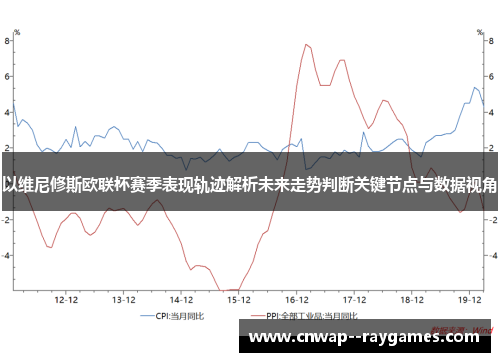 以维尼修斯欧联杯赛季表现轨迹解析未来走势判断关键节点与数据视角