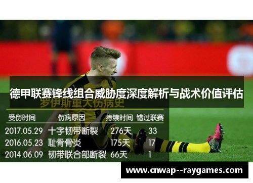 德甲联赛锋线组合威胁度深度解析与战术价值评估