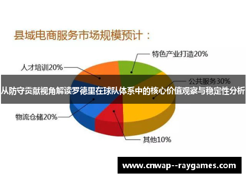 从防守贡献视角解读罗德里在球队体系中的核心价值观察与稳定性分析
