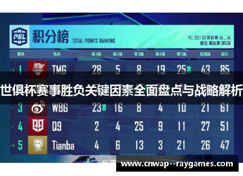 世俱杯赛事胜负关键因素全面盘点与战略解析