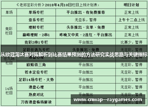 从欧冠淘汰赛对阵解析到比赛结果预测的方法研究实战思路与关键指标