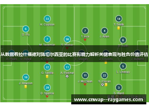 从数据看拉什福德对阵切尔西亚的比赛影响力解析关键表现与胜负价值评估