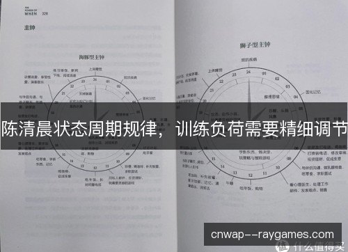 陈清晨状态周期规律，训练负荷需要精细调节